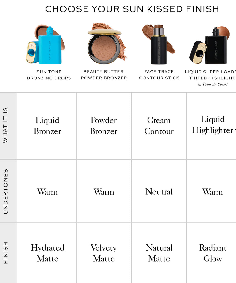WESTMAN ATELIER, Sun Tone Bronzing Drops