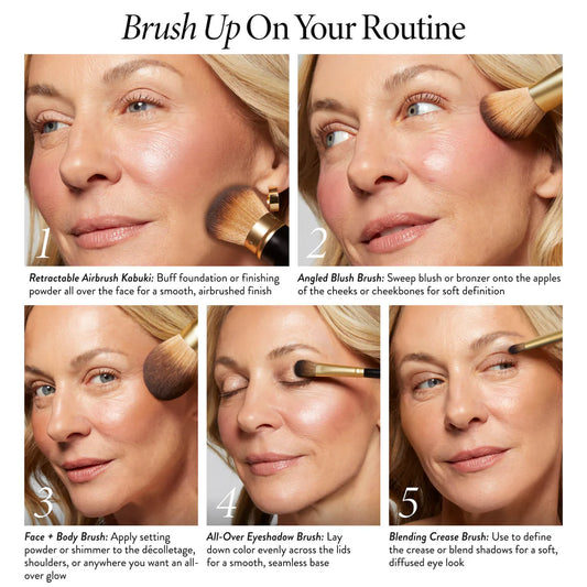 LAURA GELLER, 5PC Full Face Brush Set