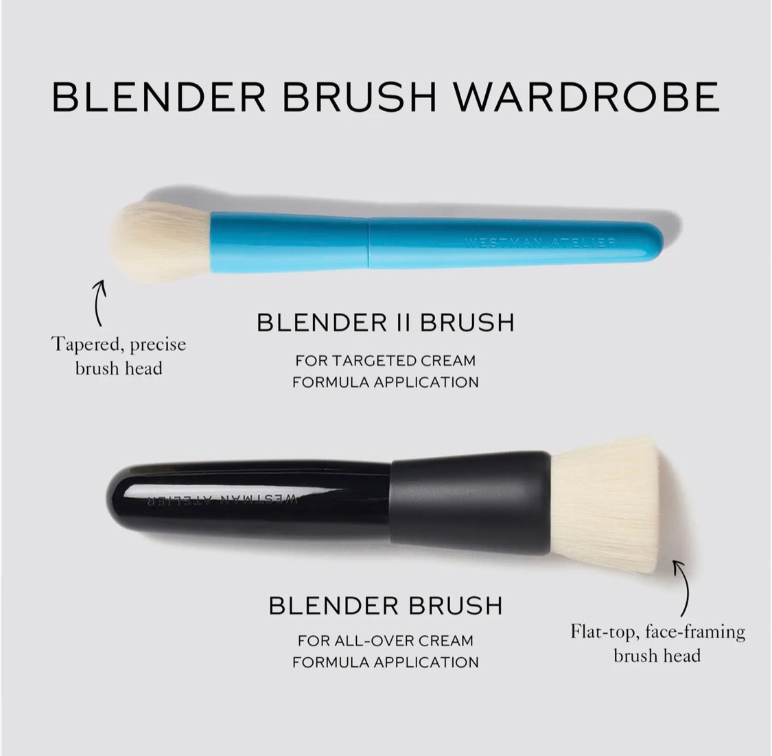 WESTMAN ATELIER, Blender II Brush