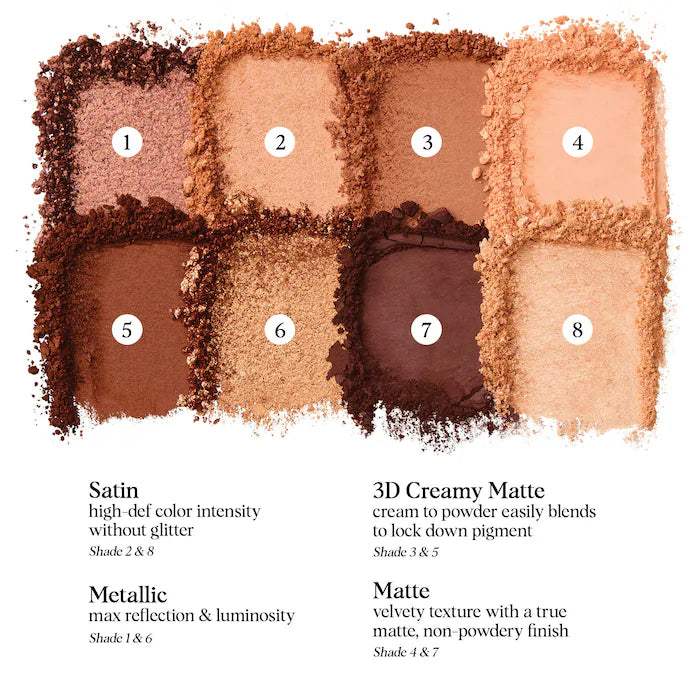 HUNG VANNGO BEAUTY, Color Story Eyeshadow Palette
