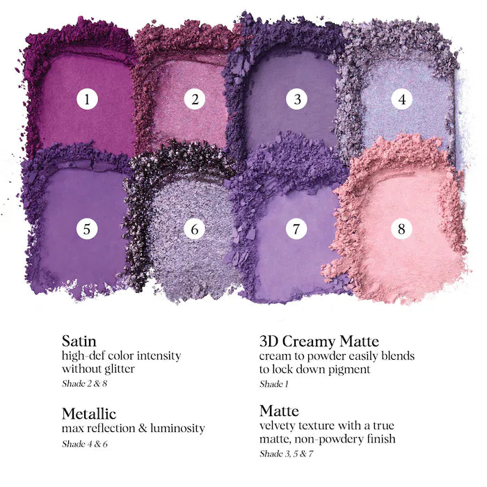 HUNG VANNGO BEAUTY, Color Story Eyeshadow Palette