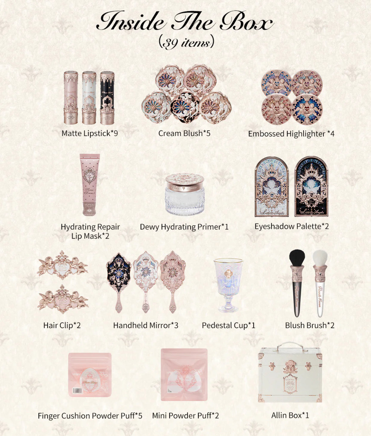 FLOWER KNOWS, Little Angel All-In Gift Set – Beauty Lover´s Mexico