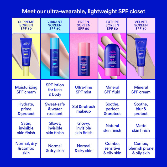 Sephora Favorites, 25 Days of Beauty Must Haves Advent Calendar