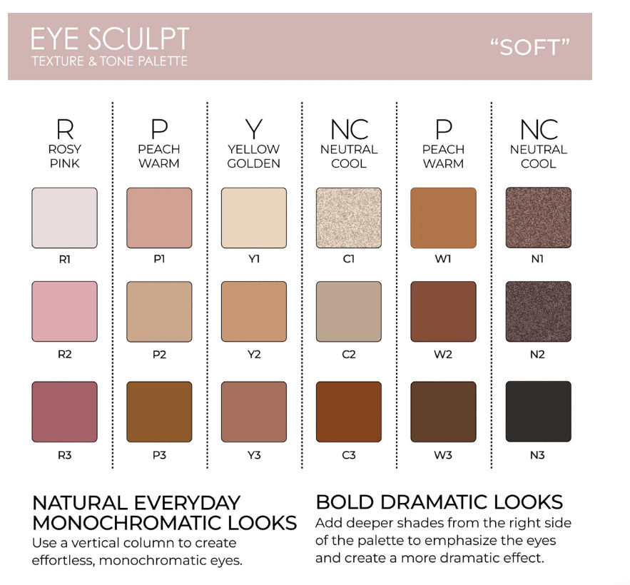 NATASHA DENONA, EYE SCULPT TEXTURE AND TONE EYESHADOW PALETTE EYESHADOW PALETTE