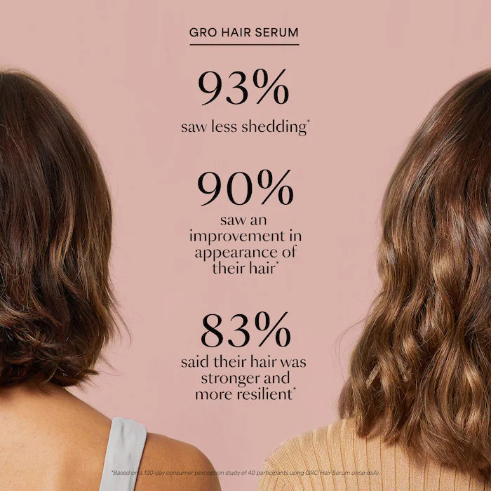 Vegamour GRO Hair Serum and Shampoo & Conditioner Hair Gift Set