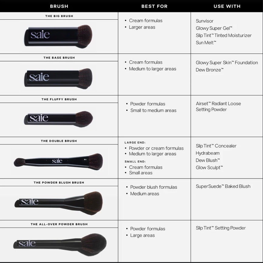 SAIE, THE BRUSH COLLECTION YOUR SAIEGLOW TOOLS