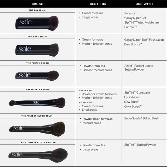 SAIE, THE BRUSH COLLECTION YOUR SAIEGLOW TOOLS
