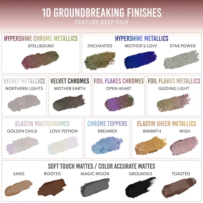 Danessa Myricks Beauty, LIGHTWORK VII The Freedom Makeup