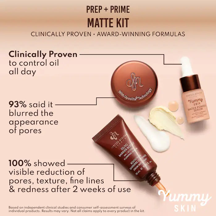Danessa Myricks Beauty, Mini Yummy Skin Matte Finish Skin Prep Essential Kit