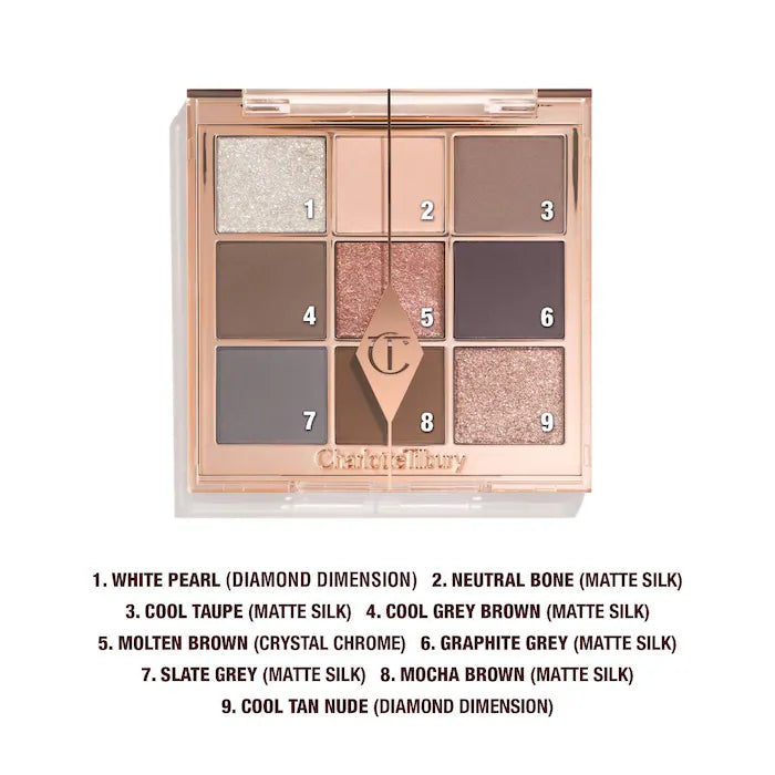 CHARLOTTE TILBURY, Charlotte Tilbury CHARLOTTE’S BEAUTIFYING EYE TRENDS EYESHADOW PALETTE