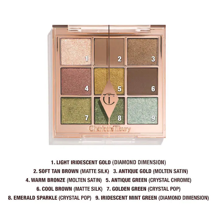 CHARLOTTE TILBURY, Charlotte Tilbury CHARLOTTE’S BEAUTIFYING EYE TRENDS EYESHADOW PALETTE