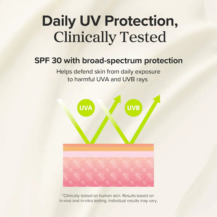 Beauty of Joseon, Dayscreen 2-in-1 SPF 30 Moisturizer with Green Tea-HA + Ceramides