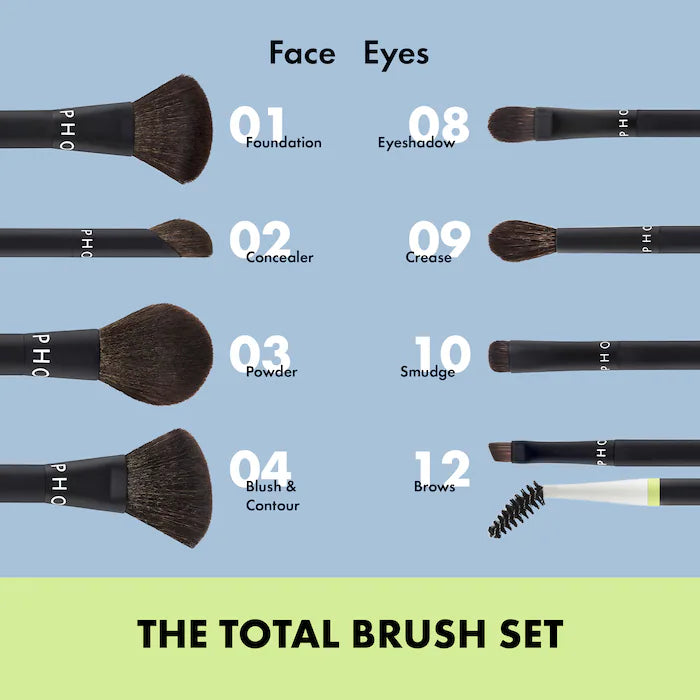 SEPHORA COLLECTION The Total Brush Set