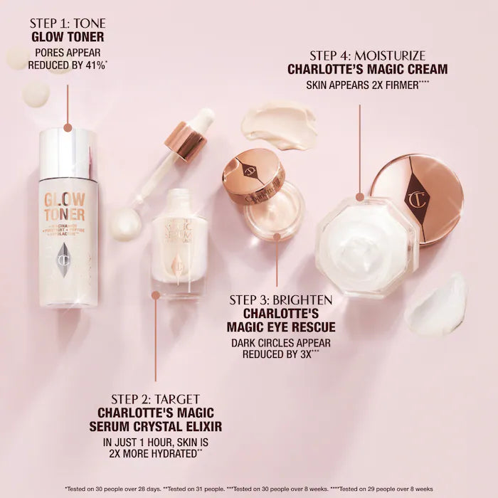 Charlotte Tilbury Immediate Skin Revival Routine Discovery Set