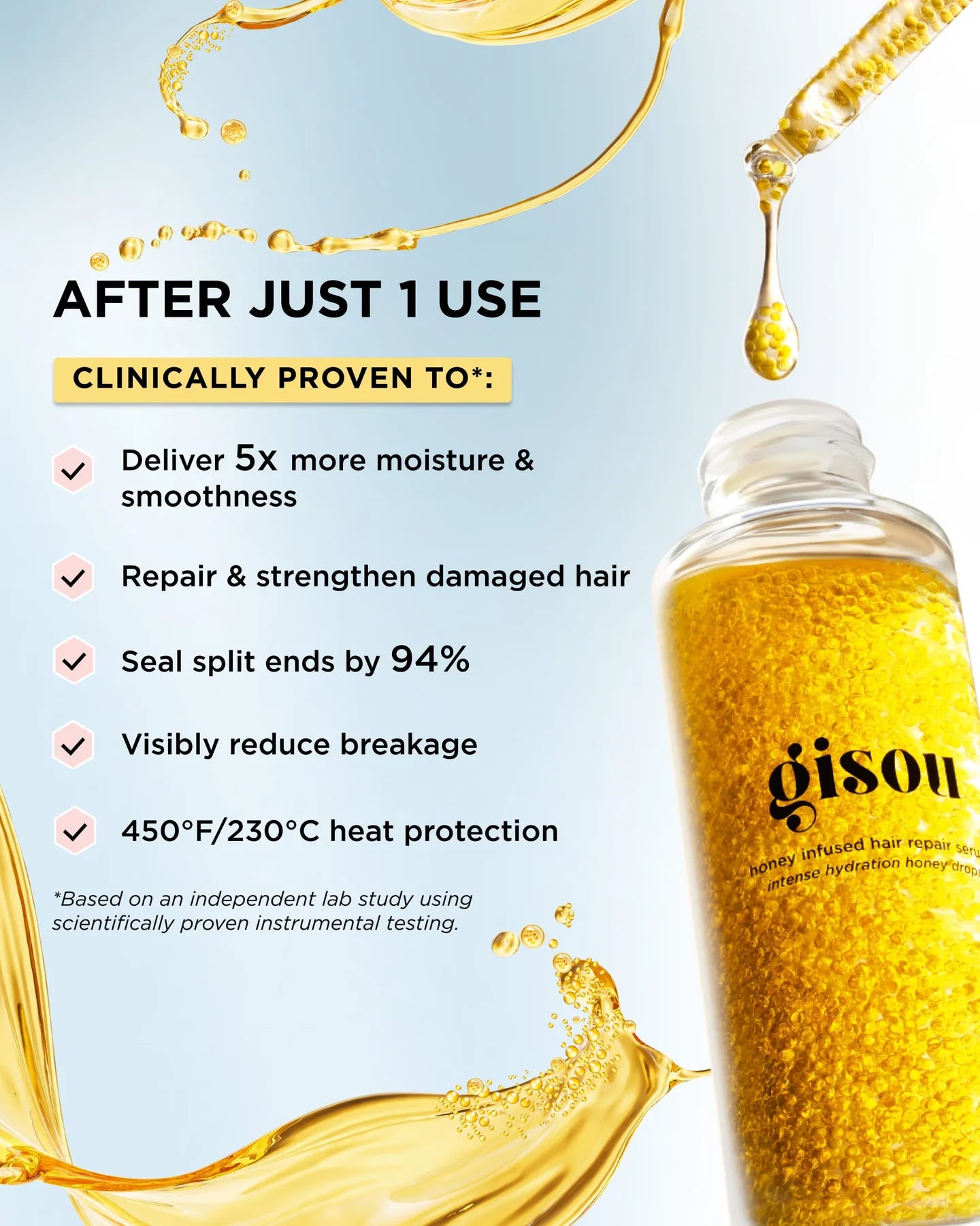 GISOU, Repair & Strength Care