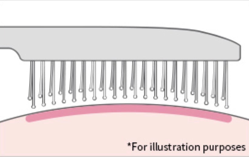 REFA, ION CARE BRUSH PREMIUM