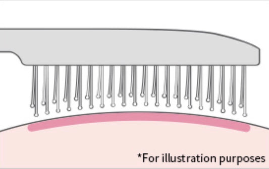 REFA, ION CARE BRUSH PREMIUM