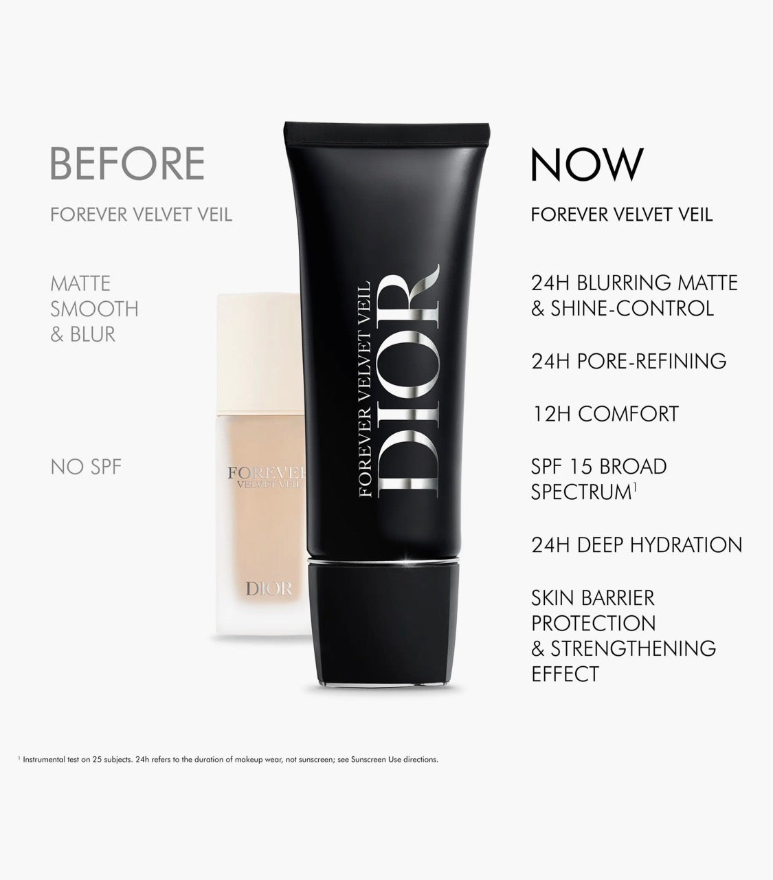 DIOR Forever Velvet Veil Makeup Primer