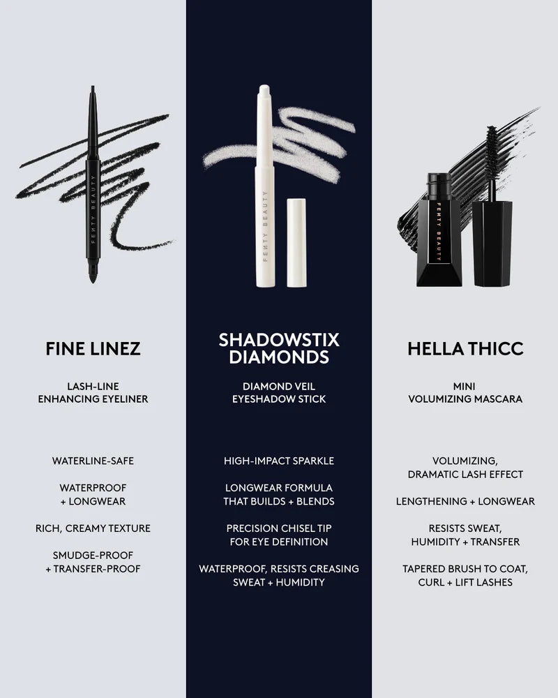 FENTY BEAUTY, MIDNIGHT DIAMONDS COLLECTION 5-PIECE BUNDLE