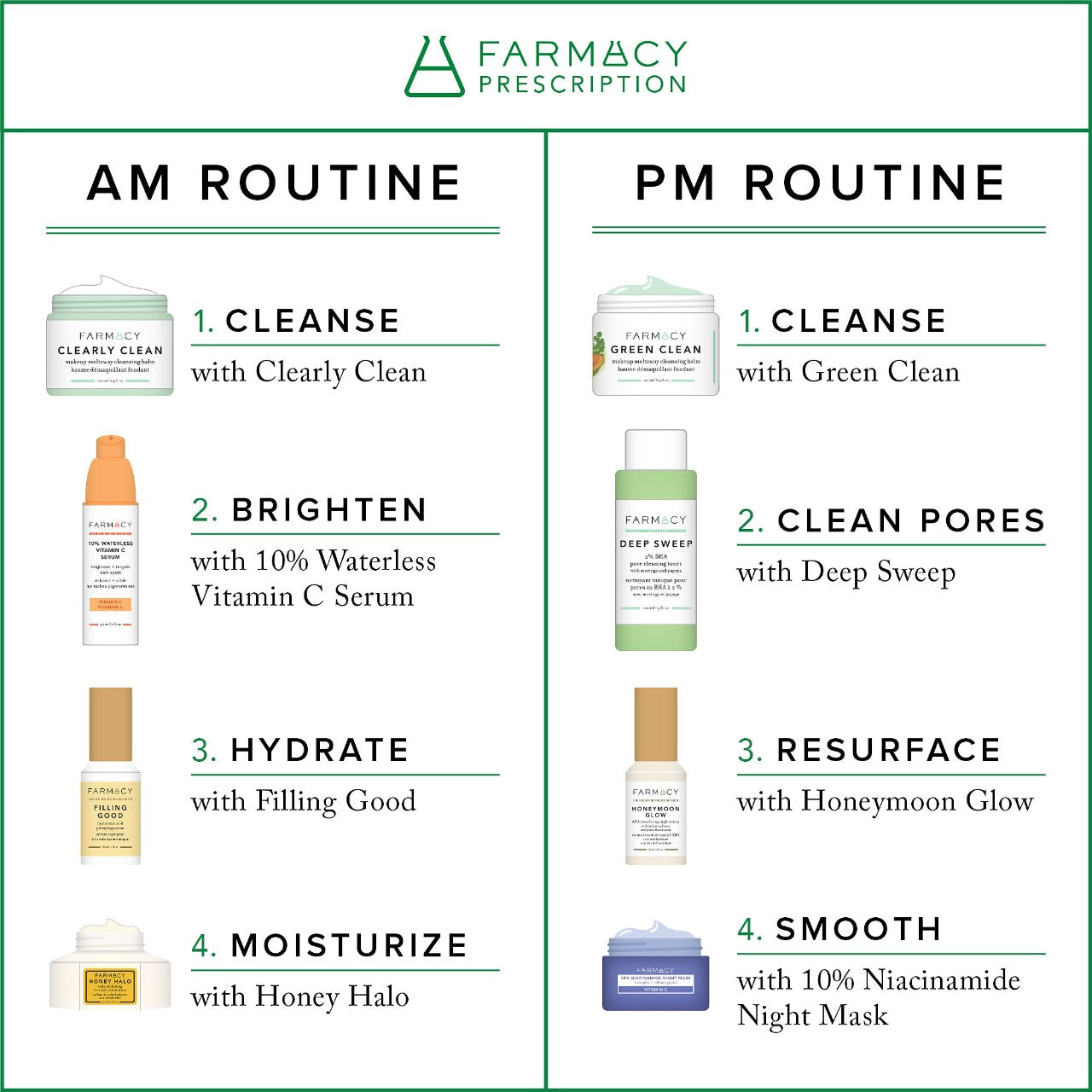 Farmacy The Farmacy Vault Set- Day-to-Night Bestsellers