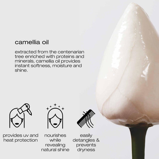 SHU UEMURA, ULTÍMATE RESET REPAIRING HAIR CARE SET FOR VERY DAMAGED HAIR