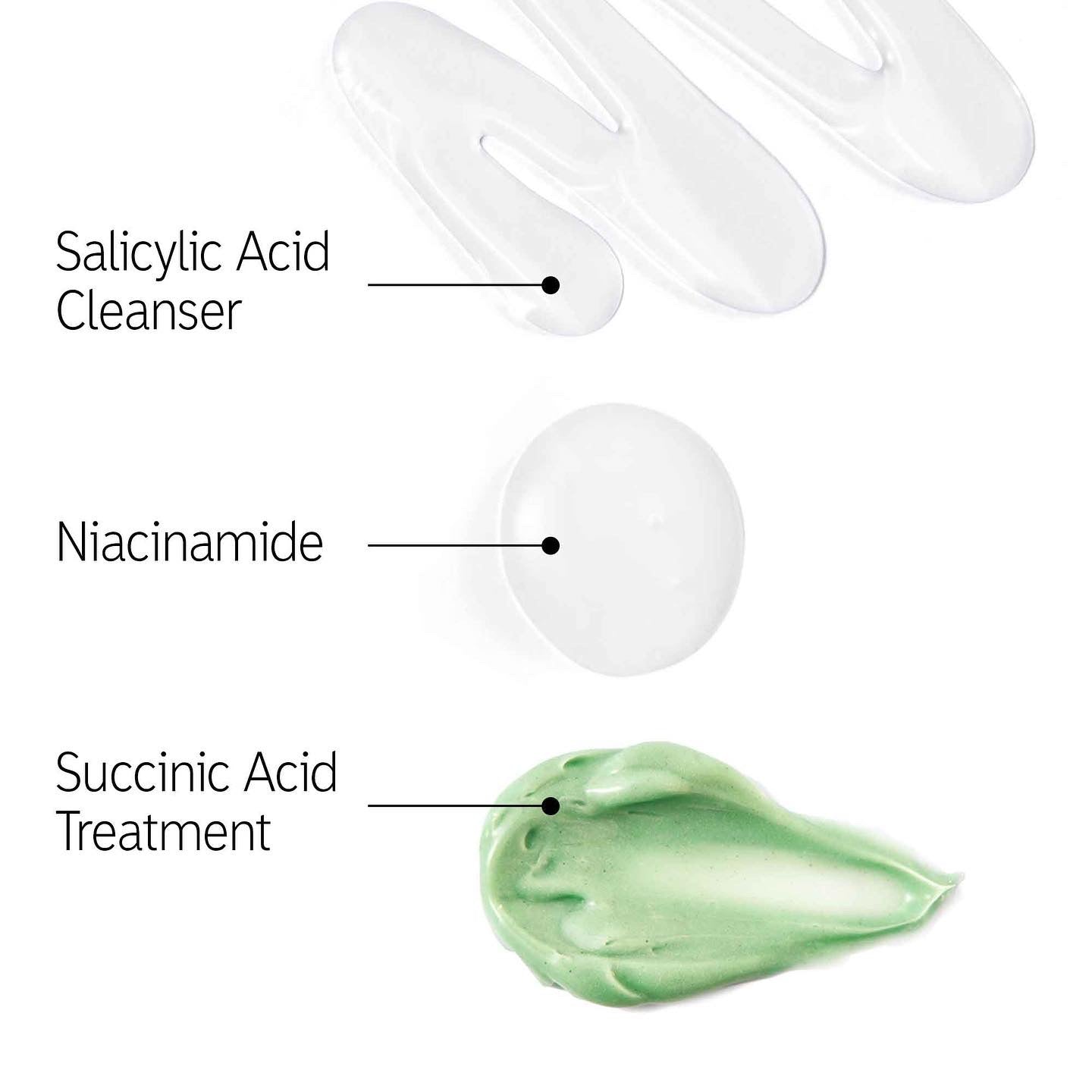 THE INKEY LIST, Back to Basics: Goodbye Acne Skincare Set