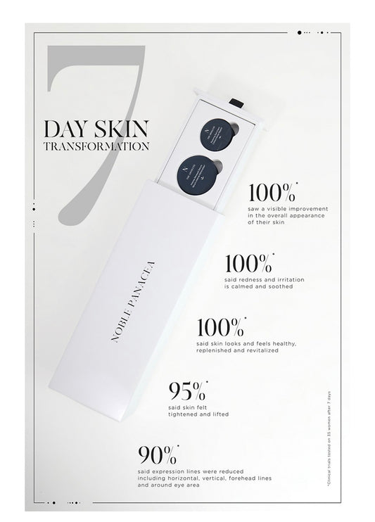 NOBLE PANACEA, THE ABSOLUTE 28 PIECE DISCOVERY RITUAL SET